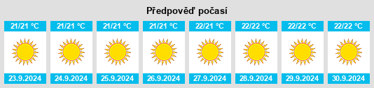 Weather outlook for the place Las Palomas na WeatherSunshine.com