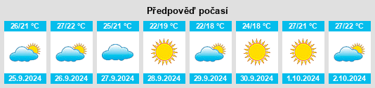 Weather outlook for the place Las Norias na WeatherSunshine.com