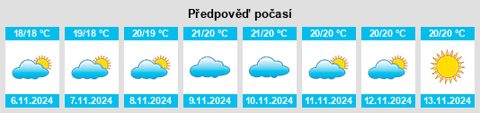 Weather outlook for the place Las Mercedes na WeatherSunshine.com