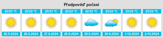 Weather outlook for the place Las Ledas na WeatherSunshine.com