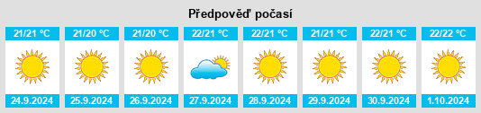 Weather outlook for the place Las Breñas na WeatherSunshine.com