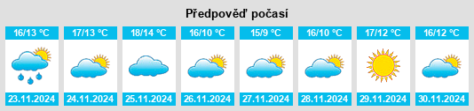 Weather outlook for the place La Romana na WeatherSunshine.com