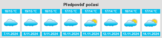 Weather outlook for the place La Roda de Andalucía na WeatherSunshine.com