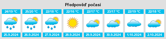 Weather outlook for the place Jauja na WeatherSunshine.com