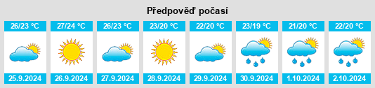 Weather outlook for the place Guardamar del Segura na WeatherSunshine.com