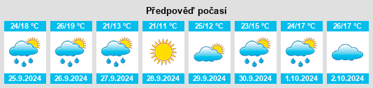 Weather outlook for the place Guadalmez na WeatherSunshine.com