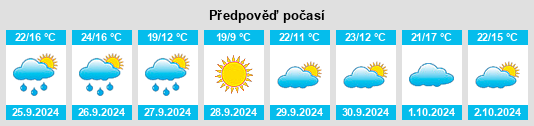 Weather outlook for the place Guadalcanal na WeatherSunshine.com