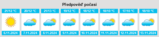 Weather outlook for the place Esparragosa de Lares na WeatherSunshine.com