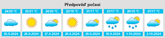 Weather outlook for the place Esparragalico na WeatherSunshine.com