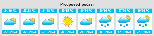 Weather outlook for the place Eslida na WeatherSunshine.com