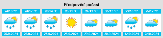 Weather outlook for the place Encinasola na WeatherSunshine.com