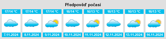 Weather outlook for the place El Saucejo na WeatherSunshine.com