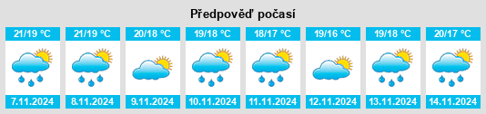 Weather outlook for the place El Raal na WeatherSunshine.com