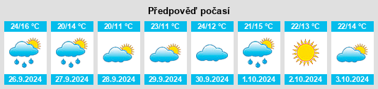 Weather outlook for the place Cortelazor na WeatherSunshine.com