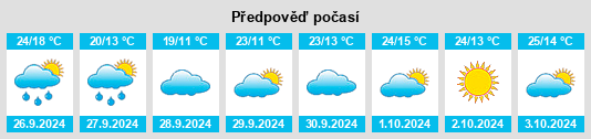 Weather outlook for the place Cordobilla de Lácara na WeatherSunshine.com