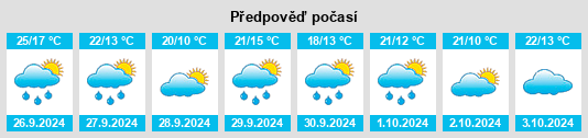 Weather outlook for the place Cinco Casas na WeatherSunshine.com