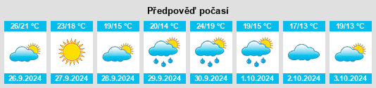 Weather outlook for the place Chóvar na WeatherSunshine.com