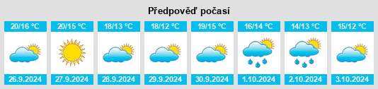 Weather outlook for the place Chirivel na WeatherSunshine.com