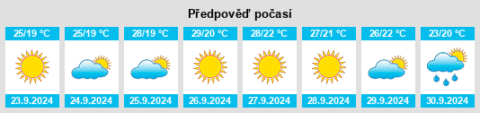 Weather outlook for the place Chipiona na WeatherSunshine.com