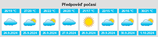 Weather outlook for the place Cheste na WeatherSunshine.com