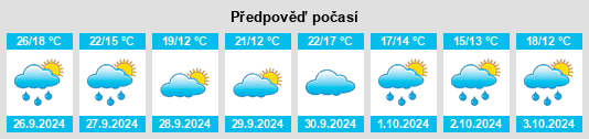 Weather outlook for the place Cenizate na WeatherSunshine.com