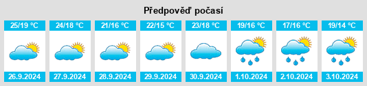 Weather outlook for the place Cehegín na WeatherSunshine.com