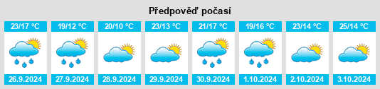 Weather outlook for the place Cebolla na WeatherSunshine.com