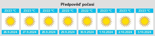 Weather outlook for the place Castillo del Romeral na WeatherSunshine.com