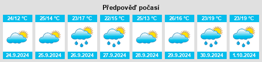 Weather outlook for the place Castilblanco na WeatherSunshine.com