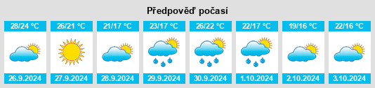 Weather outlook for the place Castelló de la Plana na WeatherSunshine.com