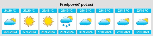 Weather outlook for the place Castellar de la Frontera na WeatherSunshine.com