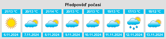 Weather outlook for the place Casillas de Coria na WeatherSunshine.com