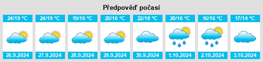 Weather outlook for the place Casas del Señor na WeatherSunshine.com