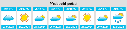 Weather outlook for the place Casas de los Pinos na WeatherSunshine.com