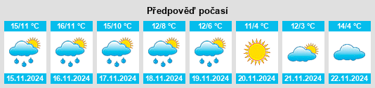 Weather outlook for the place Casas de Lázaro na WeatherSunshine.com