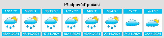 Weather outlook for the place Casas de Don Pedro na WeatherSunshine.com