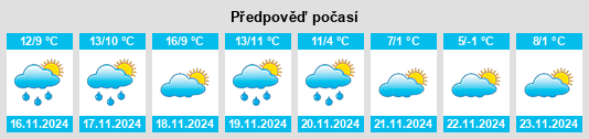 Weather outlook for the place Casa Blanca na WeatherSunshine.com