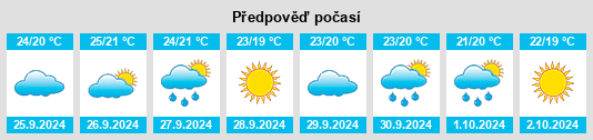 Weather outlook for the place Estación de Cártama na WeatherSunshine.com