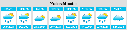 Weather outlook for the place Carboneras de Guadazaón na WeatherSunshine.com