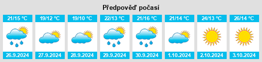 Weather outlook for the place Carbajo na WeatherSunshine.com