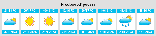 Weather outlook for the place Canillas de Aceituno na WeatherSunshine.com