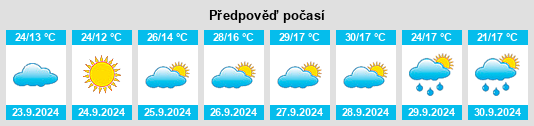 Weather outlook for the place Camuñas na WeatherSunshine.com