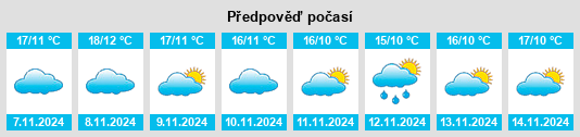 Weather outlook for the place Calera de León na WeatherSunshine.com