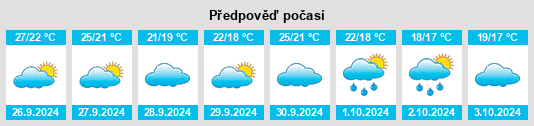 Weather outlook for the place Bufali na WeatherSunshine.com