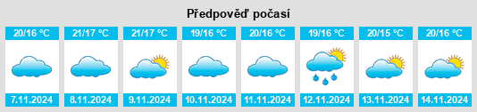 Weather outlook for the place Bonares na WeatherSunshine.com