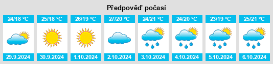 Weather outlook for the place Bollullos par del Condado na WeatherSunshine.com