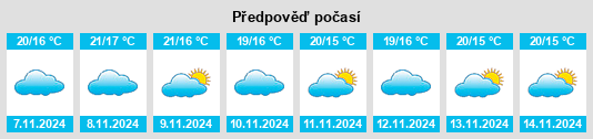 Weather outlook for the place Bollullos de la Mitación na WeatherSunshine.com