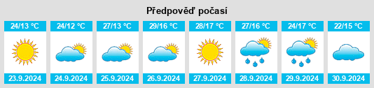 Weather outlook for the place Bienvenida na WeatherSunshine.com