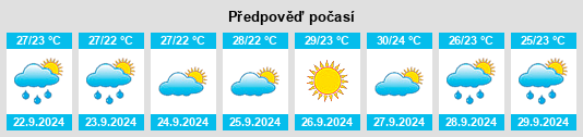 Weather outlook for the place Beniel na WeatherSunshine.com