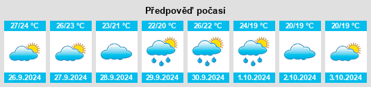 Weather outlook for the place Beniarjó na WeatherSunshine.com